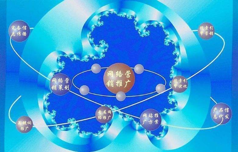 丛台新媒体运营企业需要掌握的网络推广技巧有哪些